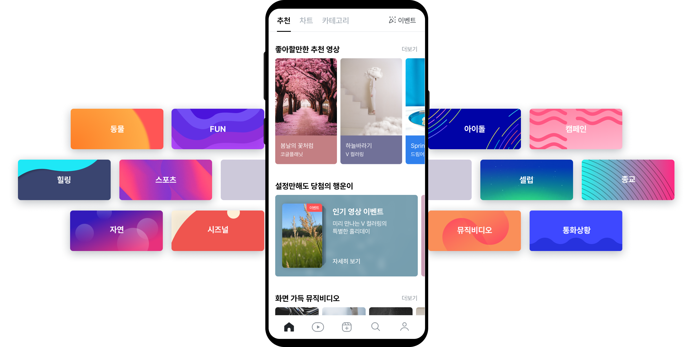 비주얼 이미지 영역